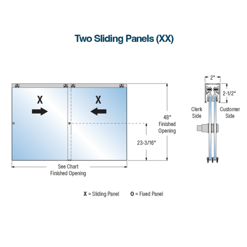 FHC | SN3648XXBA Shannon Frameless Pass-Thru Window XX - Brite