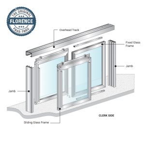 FHC Florence Horizontal Sliding Pass-Thru Assembly OX-XO With Screen