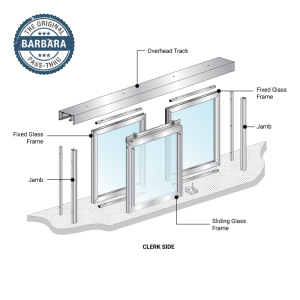 FHC Barbara Horizontal Sliding Pass-Thru Assembly OXO No Screen