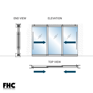FHC TRS100 Top Rolling Door System - XOX Double Slider Bypass With 1 Fixed Panel - 4" Square Top and Bottom Rail